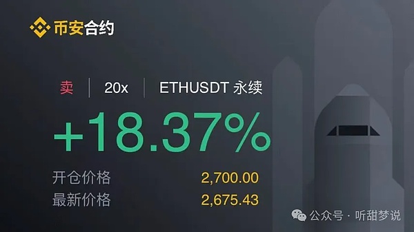 铭文风暴再起：BRC-20泡沫狂欢还能持续多久？