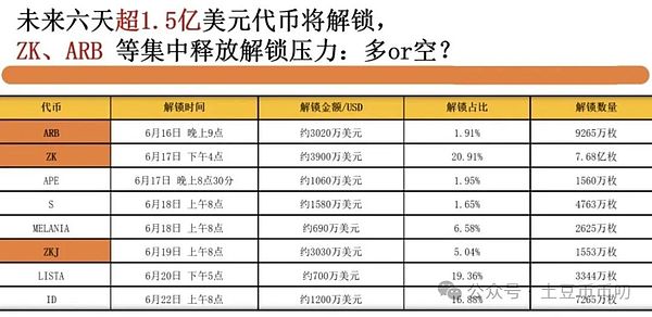 V神质疑香港Web3前景？看香港如何用三招回应