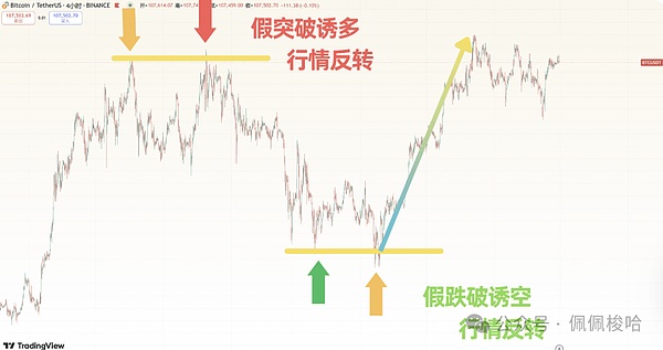 Layer2真的只是高级版侧链吗？让我们撕掉这个肤浅的标签