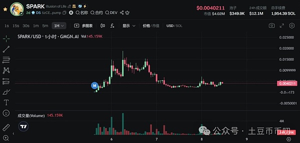 PlugChain八月动态全记录：技术创新与生态拓展的双重奏