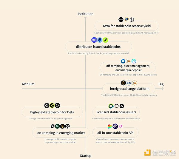 NFT DApp：打开数字收藏品世界的神奇钥匙