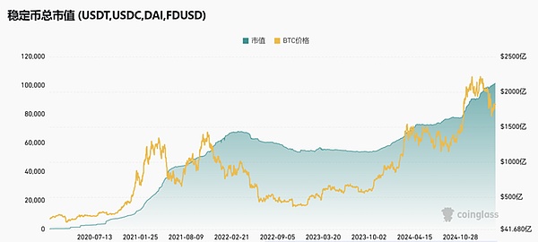 MetaTdex颠覆性创新：一文看懂DEX平台币的全新价值逻辑