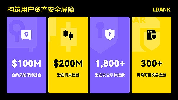 stUSDT强势崛起：DeFi领域的余额宝惊艳登场