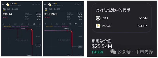 FTX清算风波：老韭菜的市场观察笔记