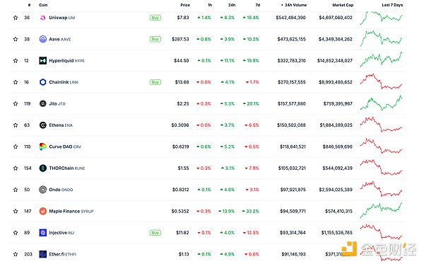 XRP或将突破关键阻力位？分析师揭秘数字货币未来走势