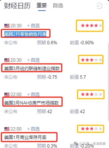 以太坊多单狂欢：40点完美止盈实录