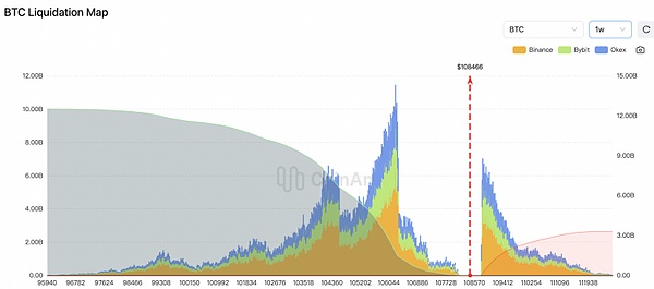一个估值5000万美金的Web3操作系统，凭什么让IDG和红杉争相投资？