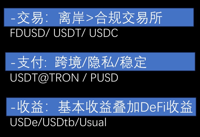 RWA赛道黑马POLYX：从三倍暴涨看韩国交易所的造富神话