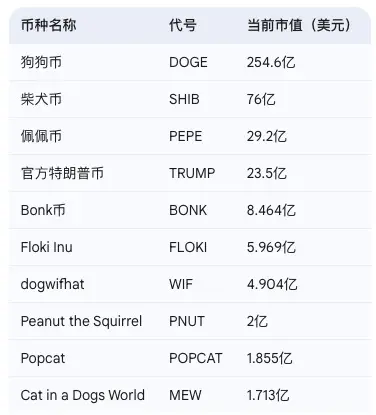 以太坊短线交易指南：把握小时图通道机会