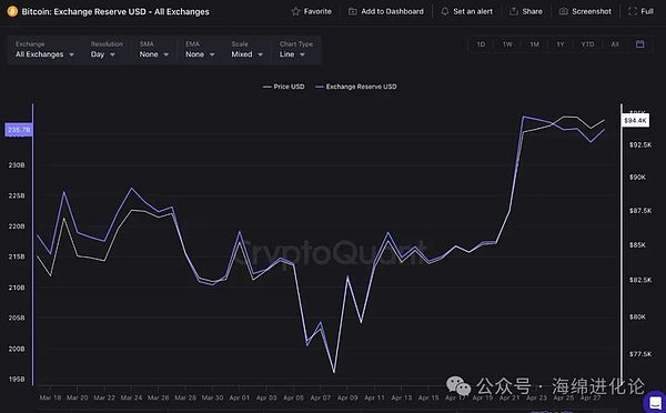 NFT赛道迎来重大突破：HotsCoin上线Immutable X(IMX)平台