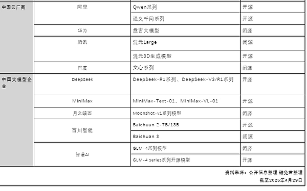 数字货币革命：我们正站在历史转折点上