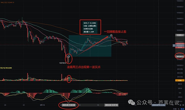加密货币投资新风向：稳定币合规后的财富密码