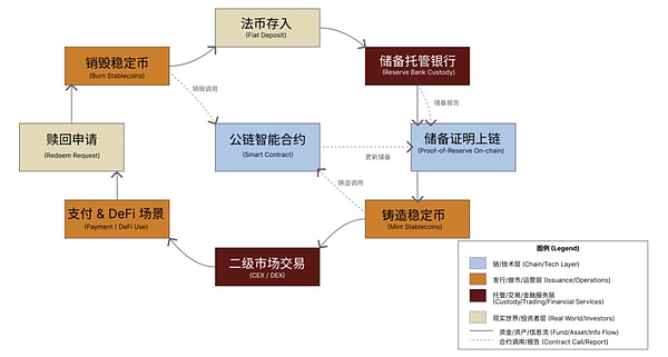 重磅！威少携尿币2.0强势回归，这次能创造怎样的神话？