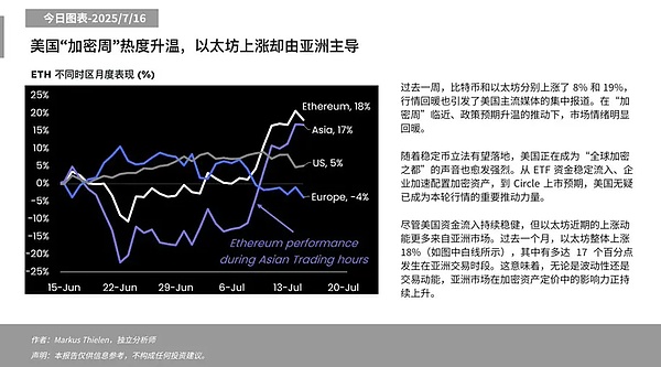 BH《黑洞联盟》：凤凰涅槃后的华丽转身