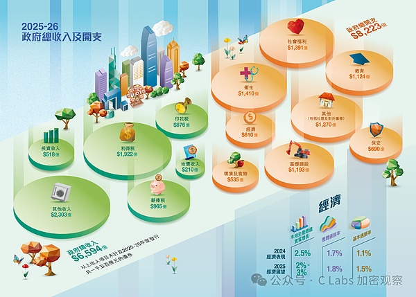 Ripple与XRPL的真相：一场关乎加密货币未来的法律较量