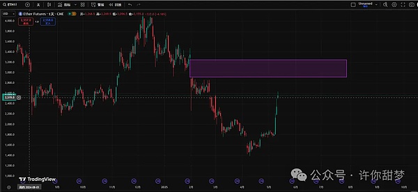Web3金融革新风暴：MetaTdex泰国峰会引爆行业新想象