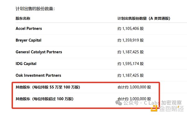 谁会成为下一个百倍币王者？这匹黑马不容错过！