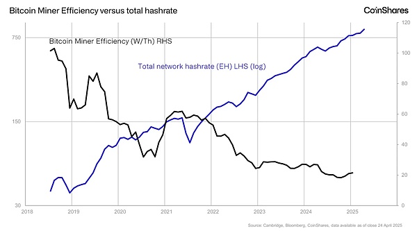 USDC流动性有多强？Circle首席经济学家揭秘：完胜传统银行