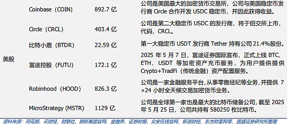 币圈荒诞剧：当女KOL遇上男大学生的生活费