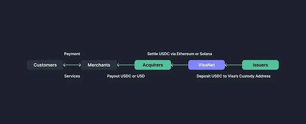 CVP上演价格过山车：一个DeFi治理代币的价值密码