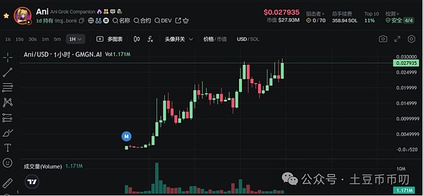 当区块链遇上AI：一场改变人类文明的技术联姻
