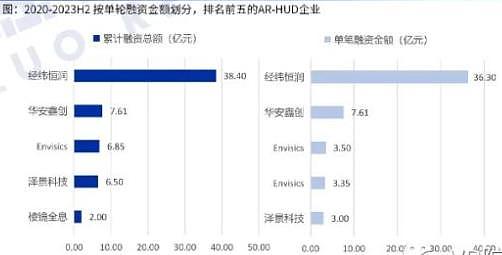 普惠金融数字化转型浪潮中，商业银行如何破局？
