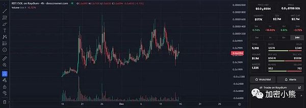 USTC单日暴涨150%背后：解密Mint Cash这个新晋稳定币宠儿