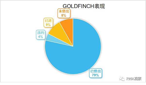 昨夜ETH空单完美收割37点利润！金辉带你乘风破浪