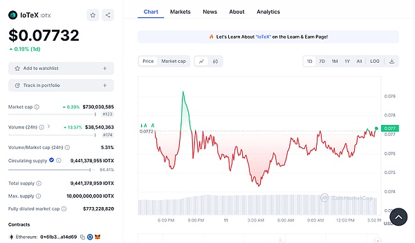 现货比特币ETF：加密货币投资的下一场革命