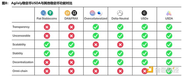 特朗普专访独家解读：这些政策走向将影响全球经济