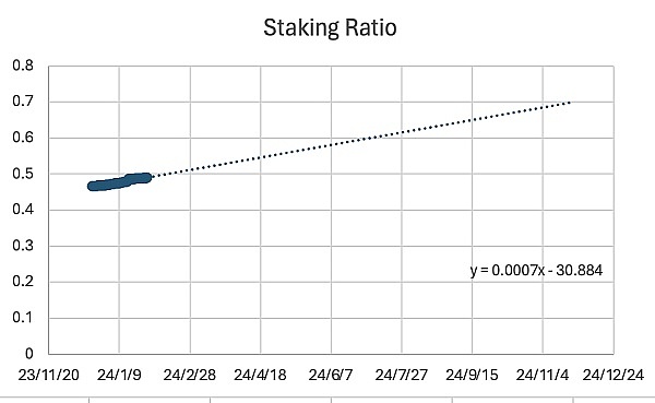 特斯拉重返比特币支付倒计时？新能源挖矿破50%里程碑