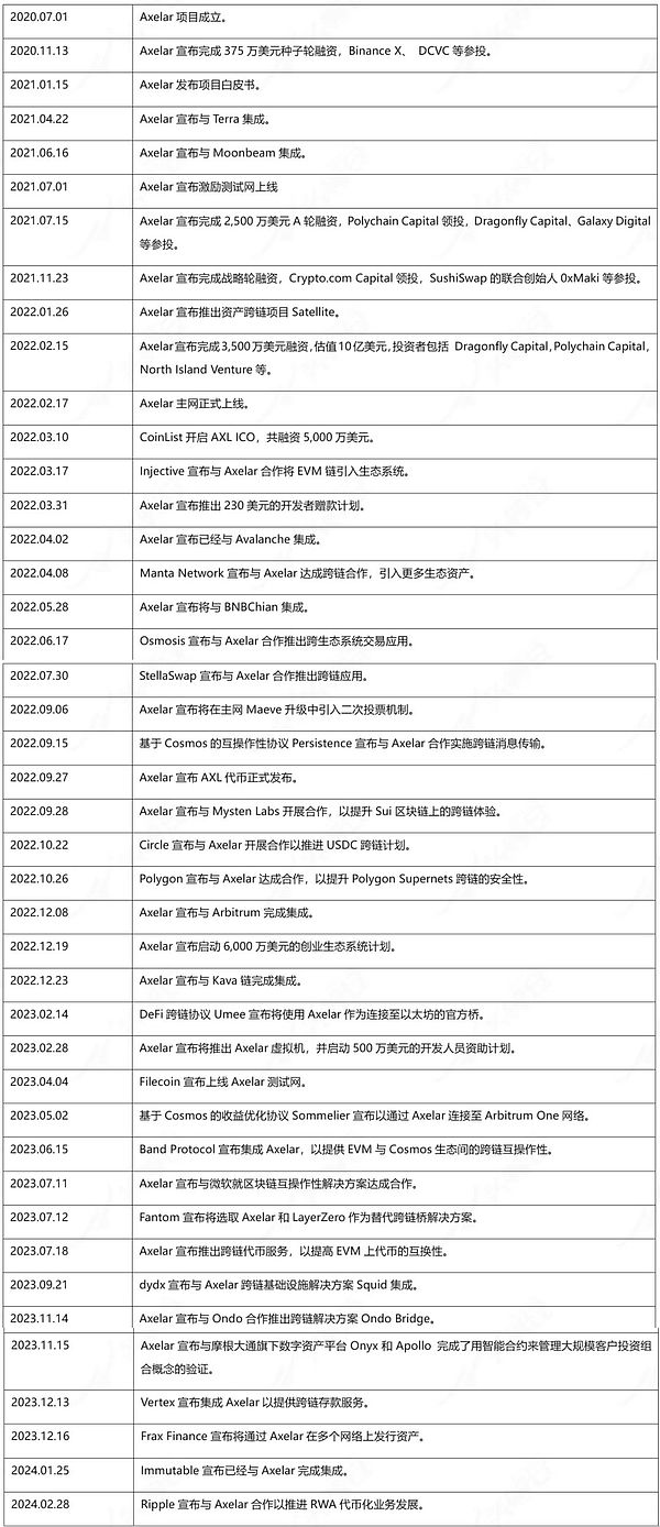 10月2日币圈交易指南：警惕短期阻力位