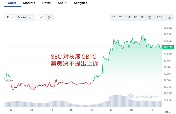 MakerDAO背后：DAI逆袭之路与暗藏的礁石