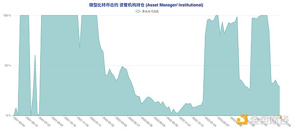 PEPE币：抄底还是做空？这个关键位决定你的收益