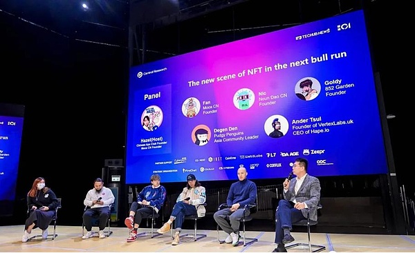 比特币新一轮牛市或将引爆2024：一场货币与AI的双重革命