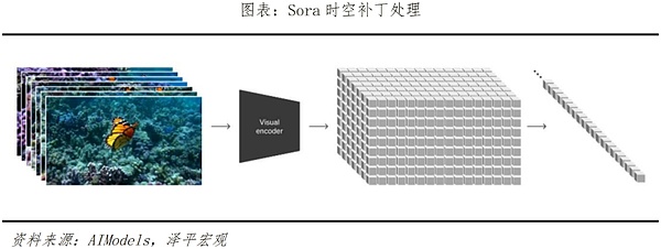 美国对华区块链禁令：一场政治博弈下的科技冷战？