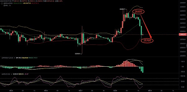 华尔街新宠ETHZilla：为何这个以太坊财库项目让彼得·蒂尔和以太坊基金会都坐不住了