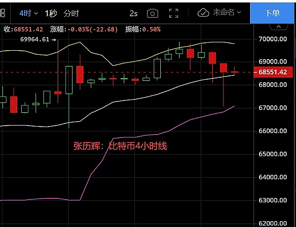 区块链新纪元：当机器学会社交后会发生什么?