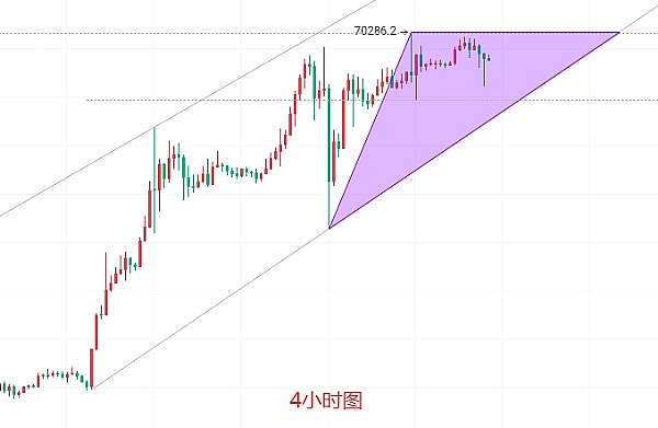 智能合约开发者必看：10个可能让你倾家荡产的以太坊漏洞