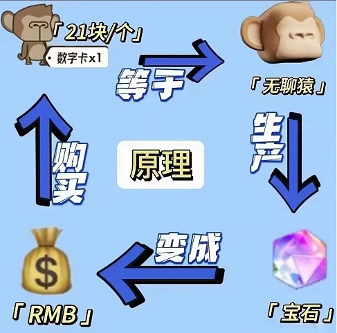 币安资金大逃亡：5亿美元流出背后，投资者为何选择用脚投票？