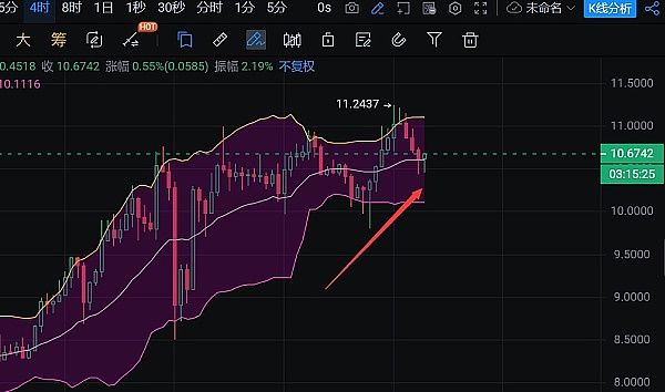 深度解析：马斯克的万能应用野心与金融科技新趋势