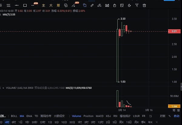 区块链革命：看上海树图如何在工博会点燃Web3.0的未来