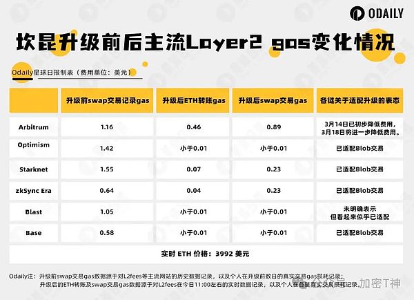 2023年那些令人又爱又恨的空气币：一场疯狂的投资游戏