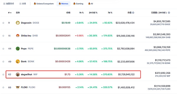 比特币暴跌的背后：一场精心设计的市场大戏