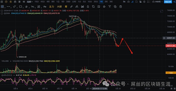 比特币的第二战场：当去中心化遇见可扩展性