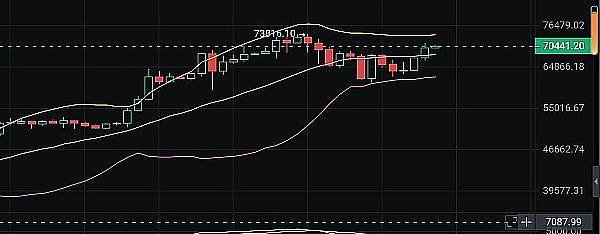 深度解读Doubler测试网：零成本挖矿的黄金机会