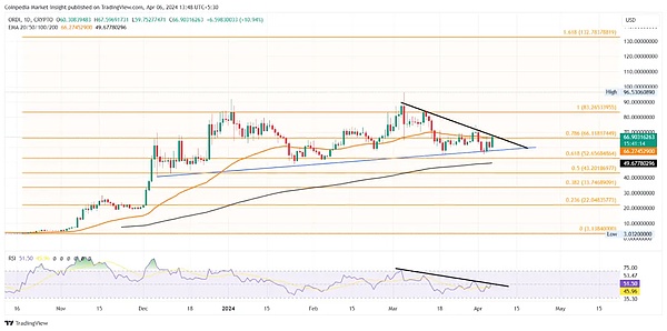 Moonbeam再次闪耀Mainnet 2023：不容错过的区块链盛会
