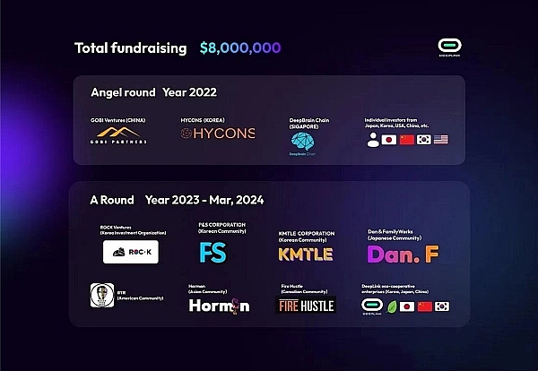 当DeFi遇上AI：一位金融科技老兵的观察手记