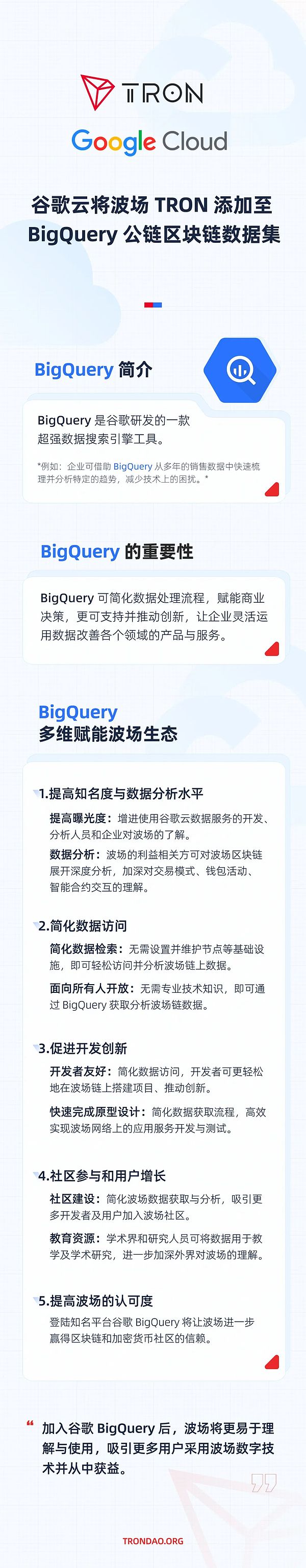 以太坊跌破关键支撑，熊市真的要来了？