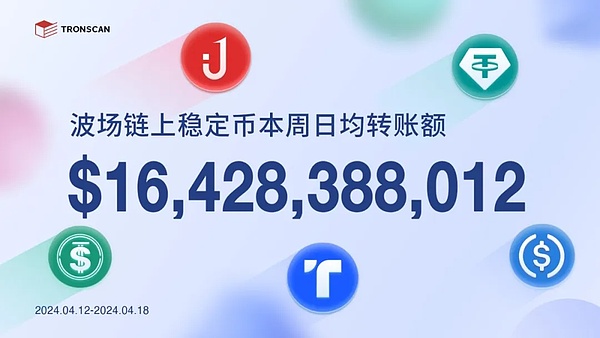 政治光谱新视角：当大刀阔斧遇上一票否决
